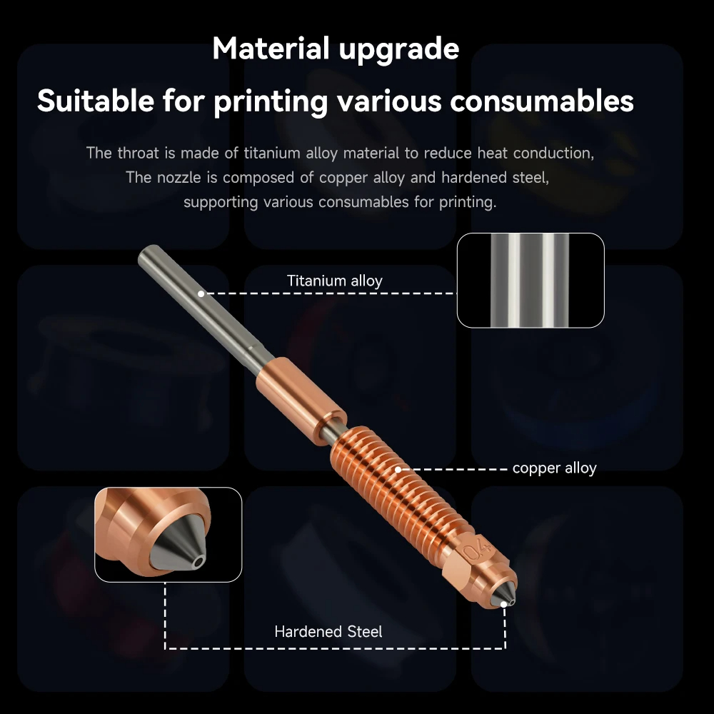 Быстросменное сопло K1 Max Соп – обзор и цена Creality Printer Ender 3 V3